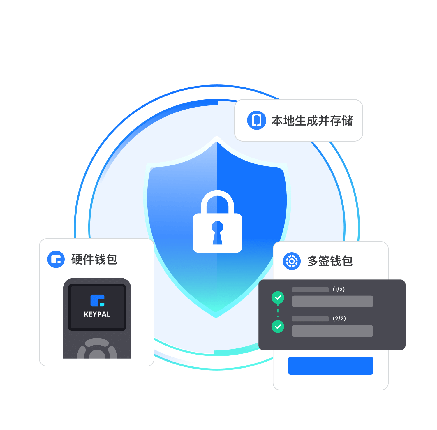 IM冷钱包最新版2025 IM冷钱包最新版2025